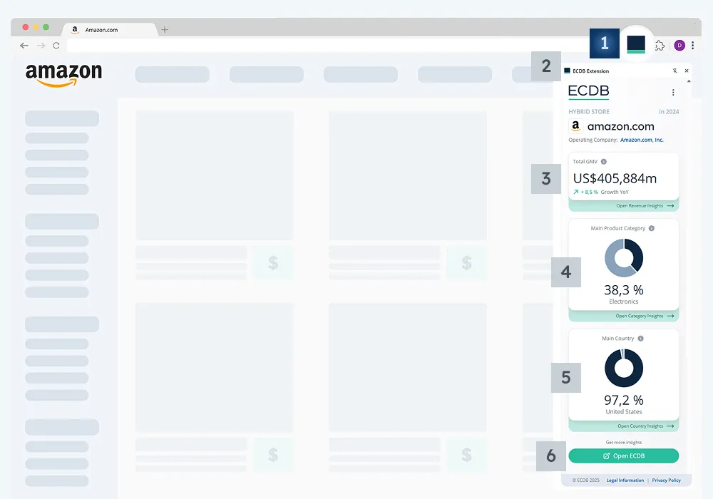 Auto-Trigger & Manual Open